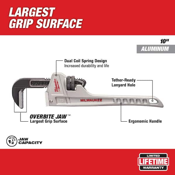 10 in. Aluminum Pipe Wrench with 1-5/8 in. Ratcheting PVC and Tubing Cutter (2-Piece)