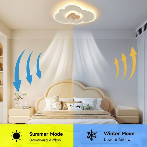 TOZING 19.6 in. Smart Indoor White Low Profile Modern Novel Flush