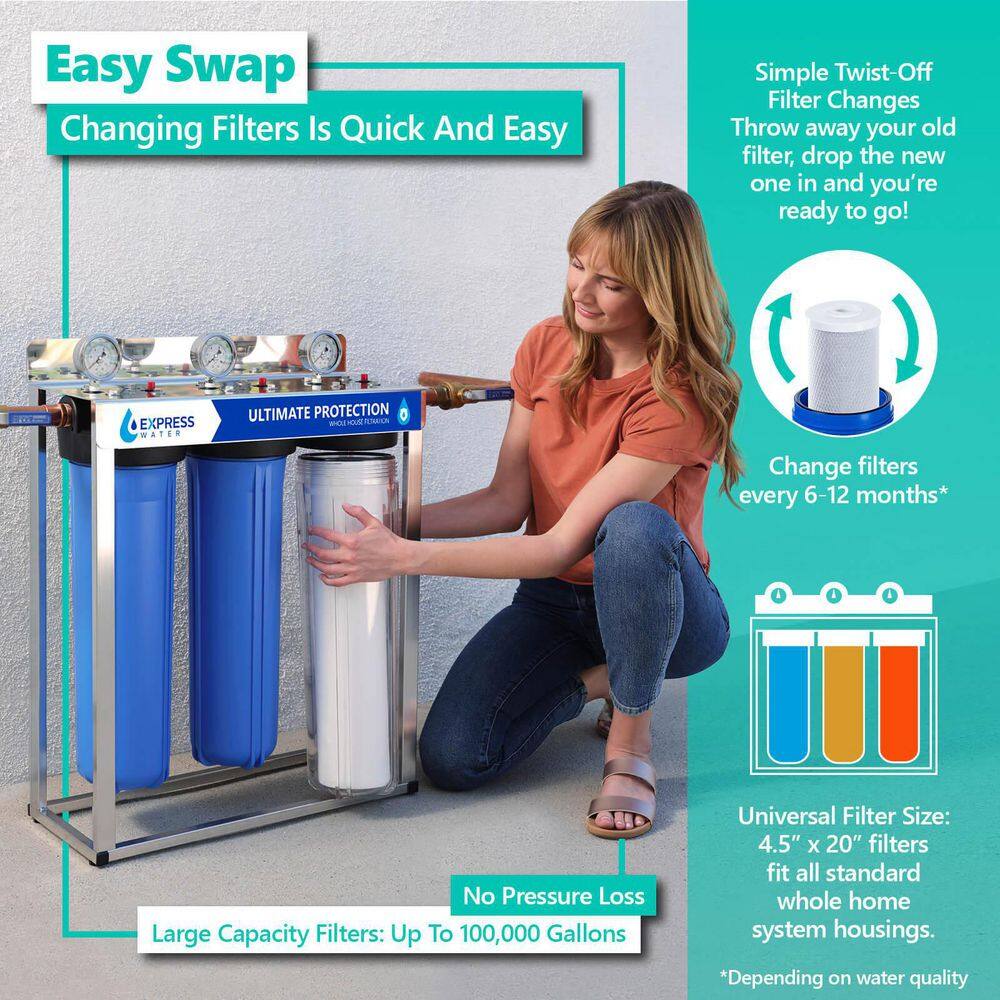 Whole House 3-Stage Water Filter Set with Carbon Block