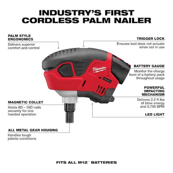 Milwaukee 2458-21 M12 12-Volt Lithium-Ion Cordless Palm Nailer Kit with One 1.5Ah Battery, Charger and Tool Bag - 3