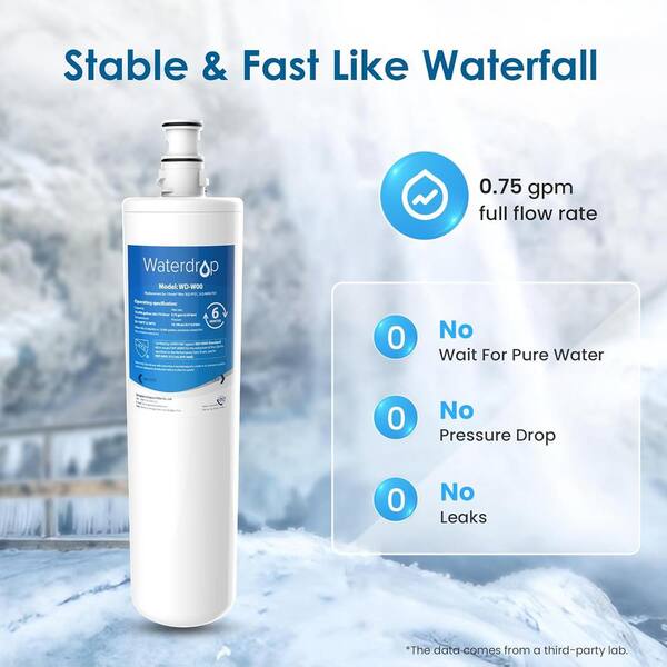 thumbnail interactive-video image 1 of AQUA CREST Under Sink Water Filter Replacement – 5-Pack For 3US-PF01 & 3US-MAX-F01H 1 of 4