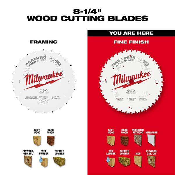 Milwaukee 8-1/4 in. x 40-Tooth Carbide Fine Finish Circular Saw Blade