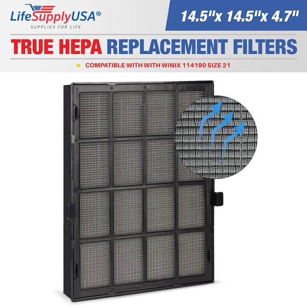 LifeSupplyUSA True HEPA Filter Replacement Compatible with Winix 114190 Size 21-Air Purifier