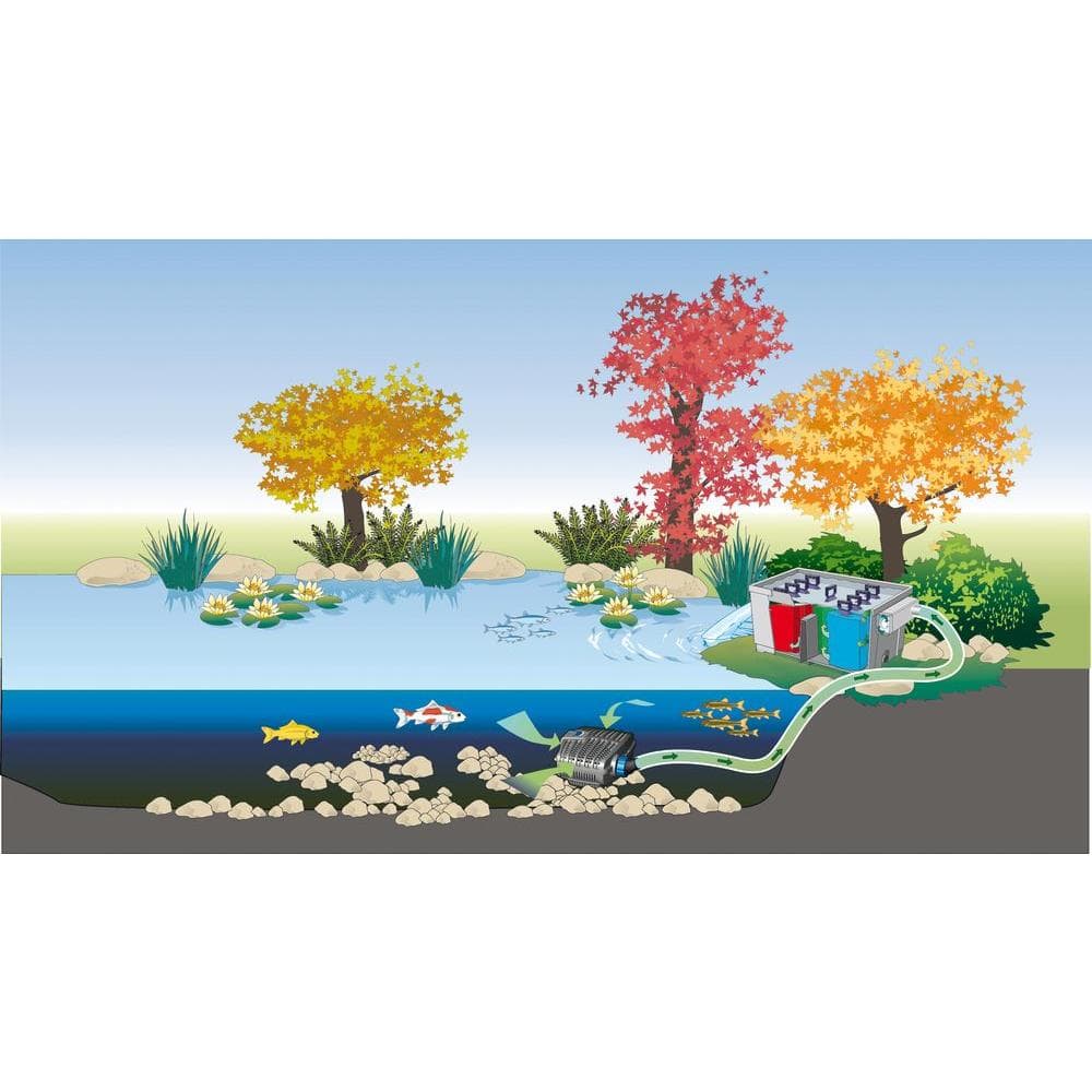 BioSmart 10,000 Gallon Black Pond Filter Box