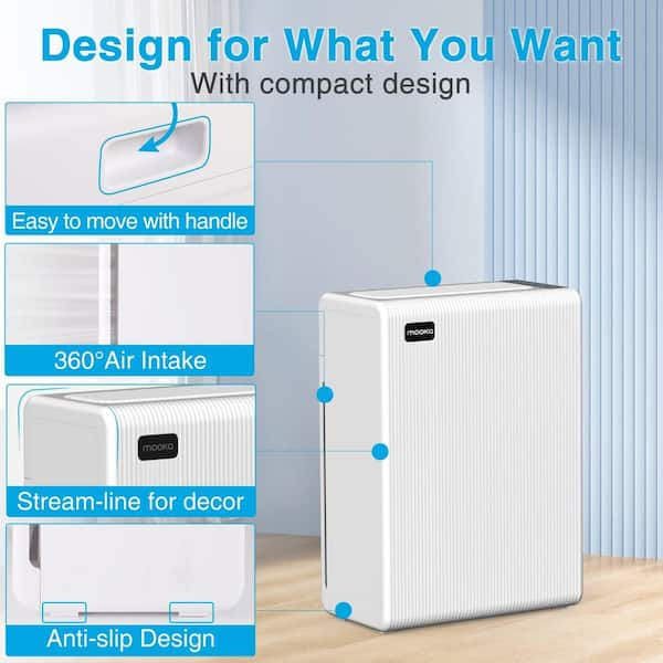 Mooka Tower Air Purifier for Home Large Room up to 1740 sq. ft 