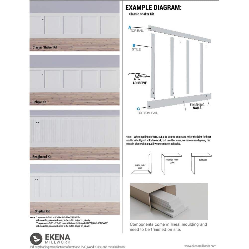 56" White PVC Nickel Gap Shiplap Wainscoting Kit
