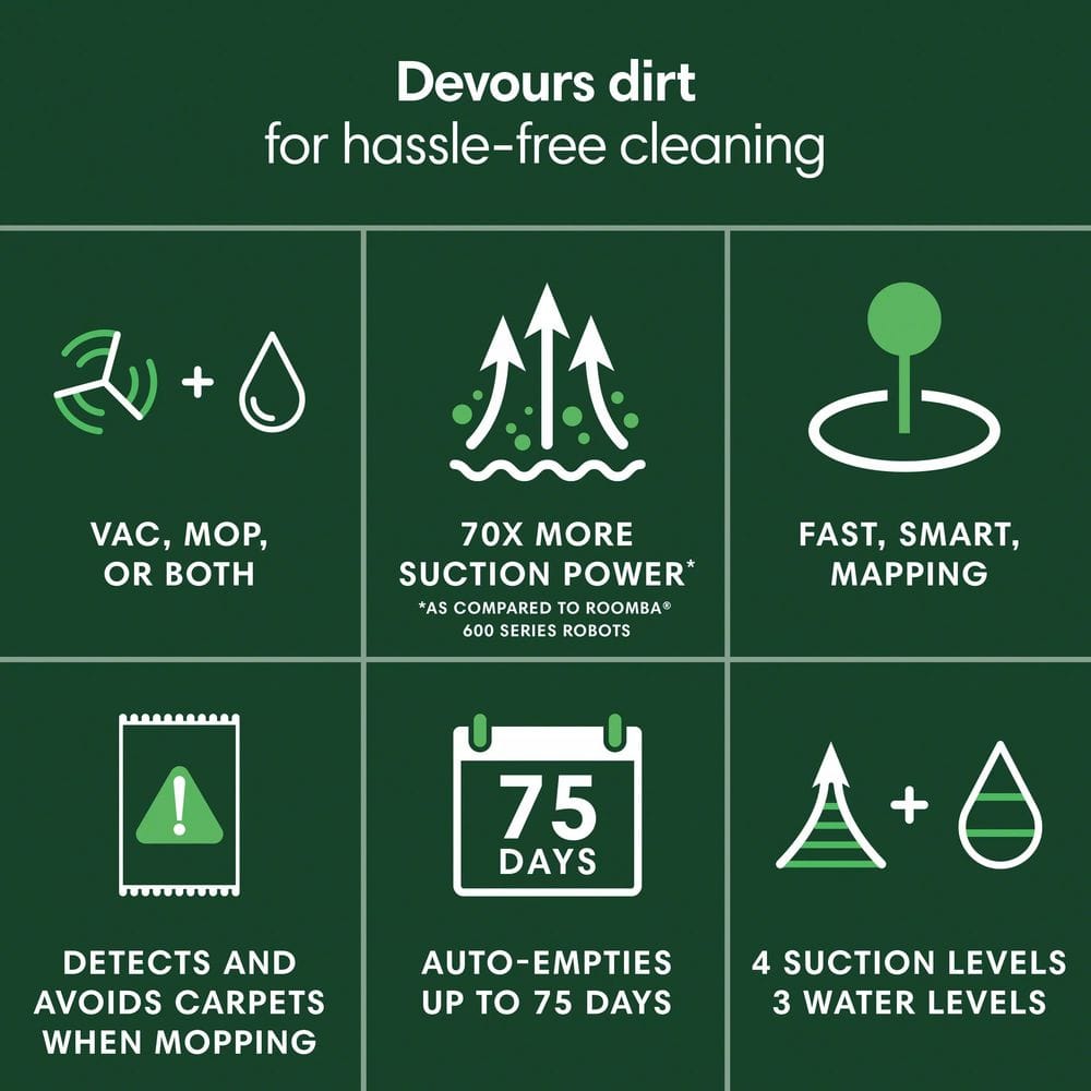 Roomba 105 Combo 13. 2 in. Robotic Vacuum and Mop   with Smart Navigation   AutoEmpty Dock​ in Black