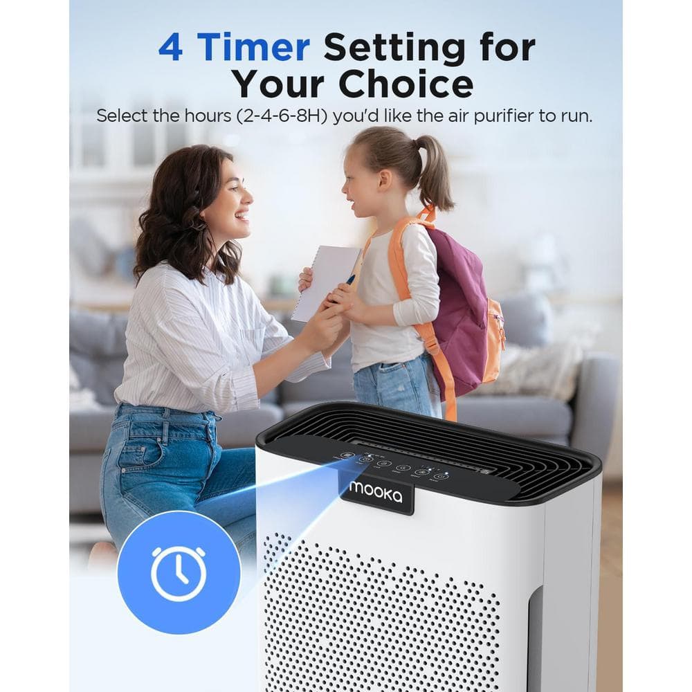 2000 sq. ft. White HEPA Air Purifier with Washable Filter