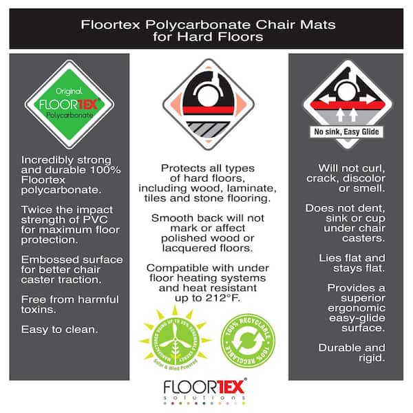 Ultimat XXL Polycarbonate Rectangular Chair Mat for Hard Floors - 60
