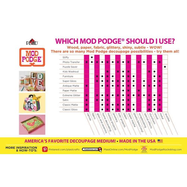 Mod Podge 16 oz. Matte Decoupage Glue CS11302 - The Home Depot