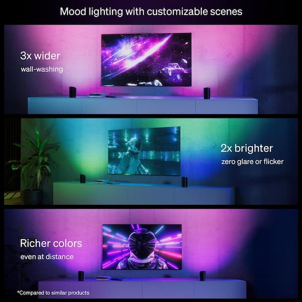 Philips Hue Play Wall Washer Integrated LED Light Black 6.18 In