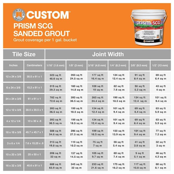 Custom Building Products Prism SCG #165 Delorean Gray 1 gal