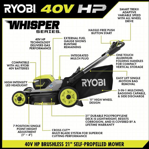 RYOBI 40-Volt HP Brushless Whisper Series 21 in. Walk Behind Self-Propelled All Wheel Drive Mower Trimmer 3 Batteries Chargers