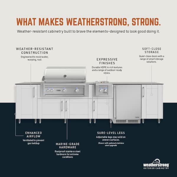 WeatherStrong Miami Pitch Black 17-Piece x x