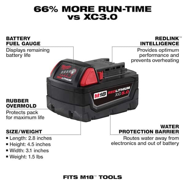 M18 18-Volt Lithium-Ion XC Extended Capacity 5.0 Ah Battery Pack (2-Pack)