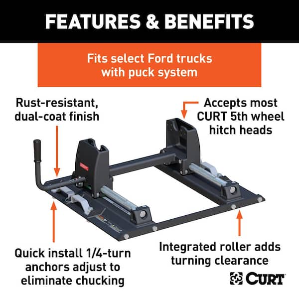 CURT OEM Puck System 5th Wheel Roller for Ford 16020 - The Home Depot