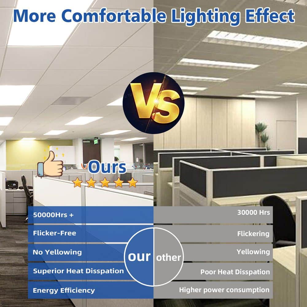 White Aluminum 2x4 LED Flat Panel Light Fixture