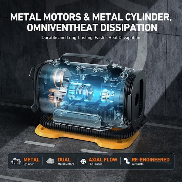 AstroAI Portable Tire Inflator Air Compressor, 150PSI Dual Motor