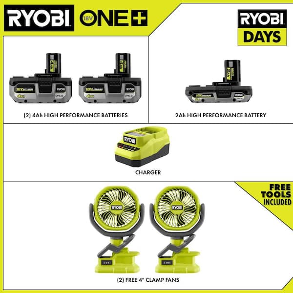 ONE+ 18V HIGH PERFORMANCE Kit w/ (2) 4.0 Ah Batteries, 2.0 Ah Battery, Charger, & FREE ONE+ Cordless Clamp Fan (2-Pack)