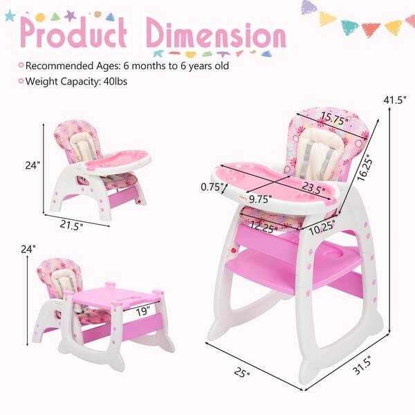 Baby - Hoge - Kinderstoel aanbieding? | Beste stoel, lage prijs