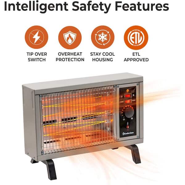Comfort Zone 5120 BTU Deluxe Electric Radiant Heater CZ550 - The
