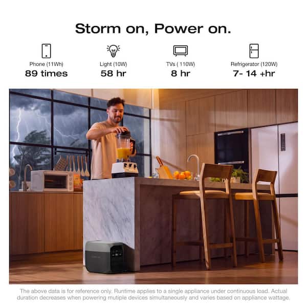 1800-Watt DELTA 3 Portable LFP Power Station, 1024Wh Battery Generator, Push-Button Start, Home Backup, RVs, Camping