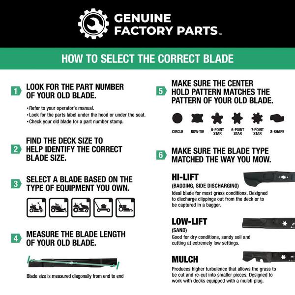 Genuine Factory Parts Original Equipment Low Lift Sand Blade Set