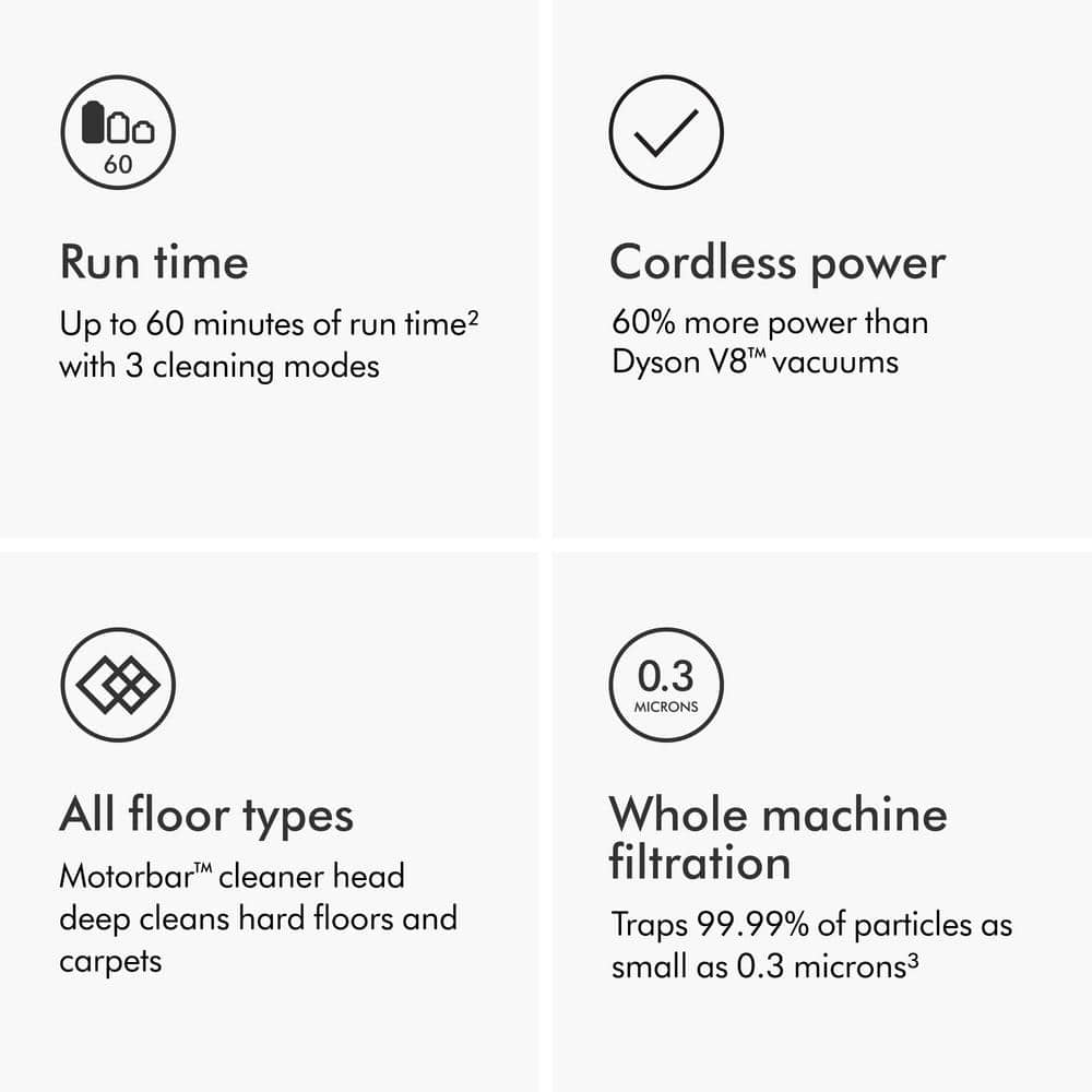 Dyson V11 Blue Cordless Stick Vacuum Cleaner