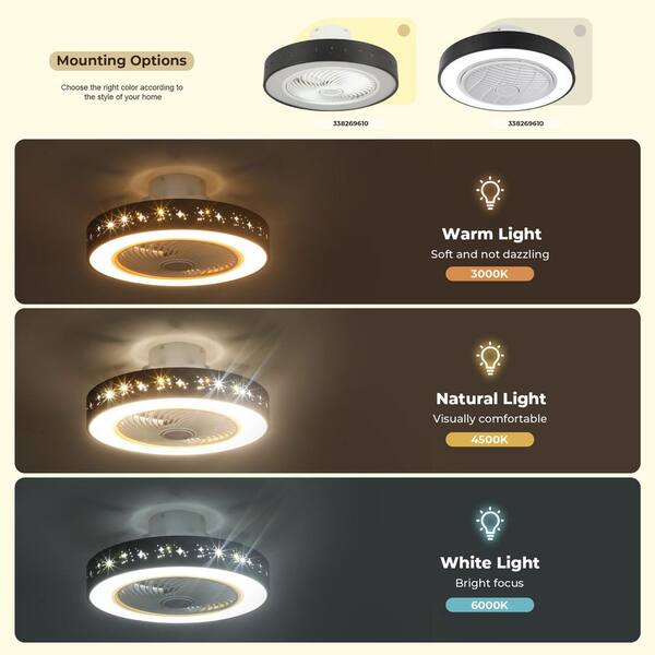 MultiEase 20 in. LED Indoor Black Bladeless Low Profile Ceiling