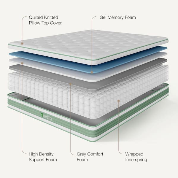 Full Medium Gel Memory Foam Hybrid Mattress 12 in. Bed-in-a-Box Mattress
