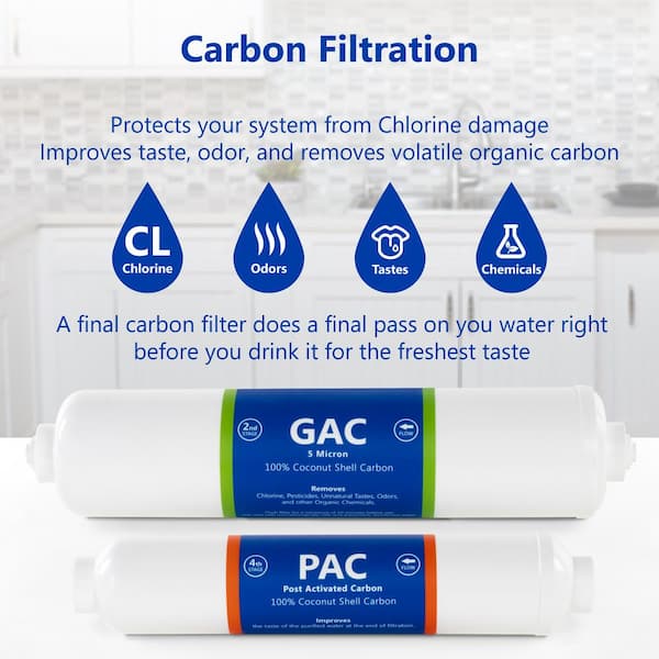 Express Water – Countertop Reverse Osmosis System 1 Year Filter Set – 7 Replacements – SED, Carbon, 100 GDP Membrane Express Water – Countertop Reverse Osmosis System 1 Year Filter Set – 7 Replacements – SED, Carbon, 100 GDP Membrane