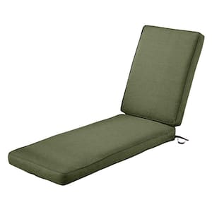 https://images.thdstatic.com/productImages/78c6ae0d-766d-469d-8204-1d9174338426/svn/classic-accessories-chaise-lounge-cushions-62-001-hfern-ec-64_300.jpg