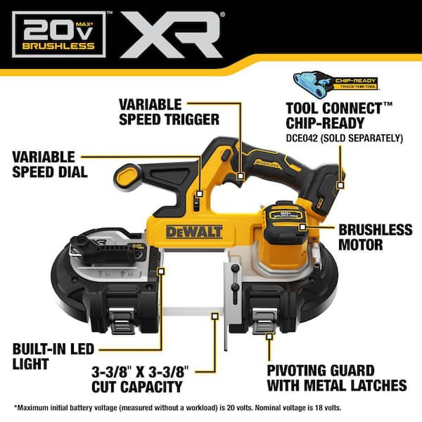 20-Volt MAX Lithium-Ion Cordless 5 in. Capacity Bandsaw (Tool-Only)
