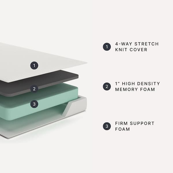 Chime 8 in. Memory Foam Twin Medium Memory Foam 8 in. Bed-in-a-Box Mattress