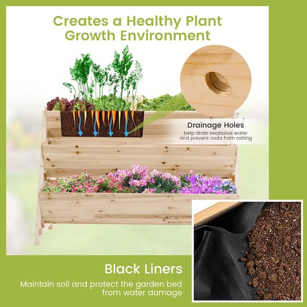 Planter Liner 3-Layer Drain Packs
