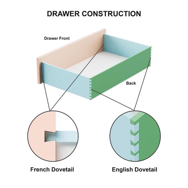 Furniture of America Whitfield Modern French White 6-Drawer 62 in