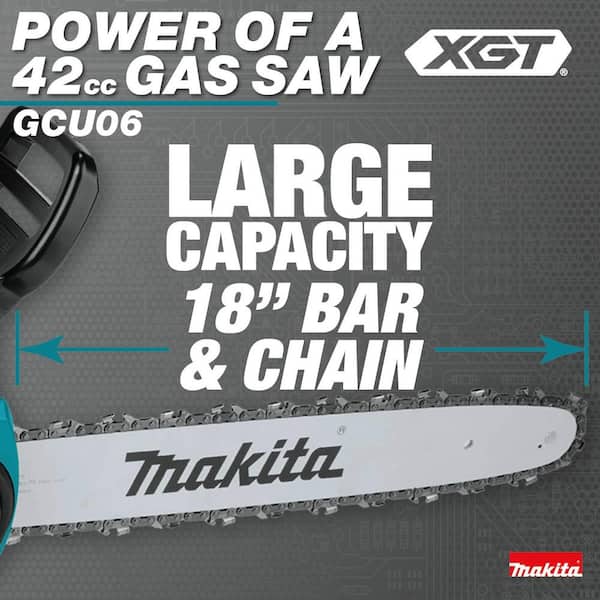 Makita 40V Max XGT Brushless Cordless 2-Pc. Combo Kit 2.5Ah with bonus 40V  Max XGT 4.0Ah Battery GT200D-BL4040 - The Home Depot