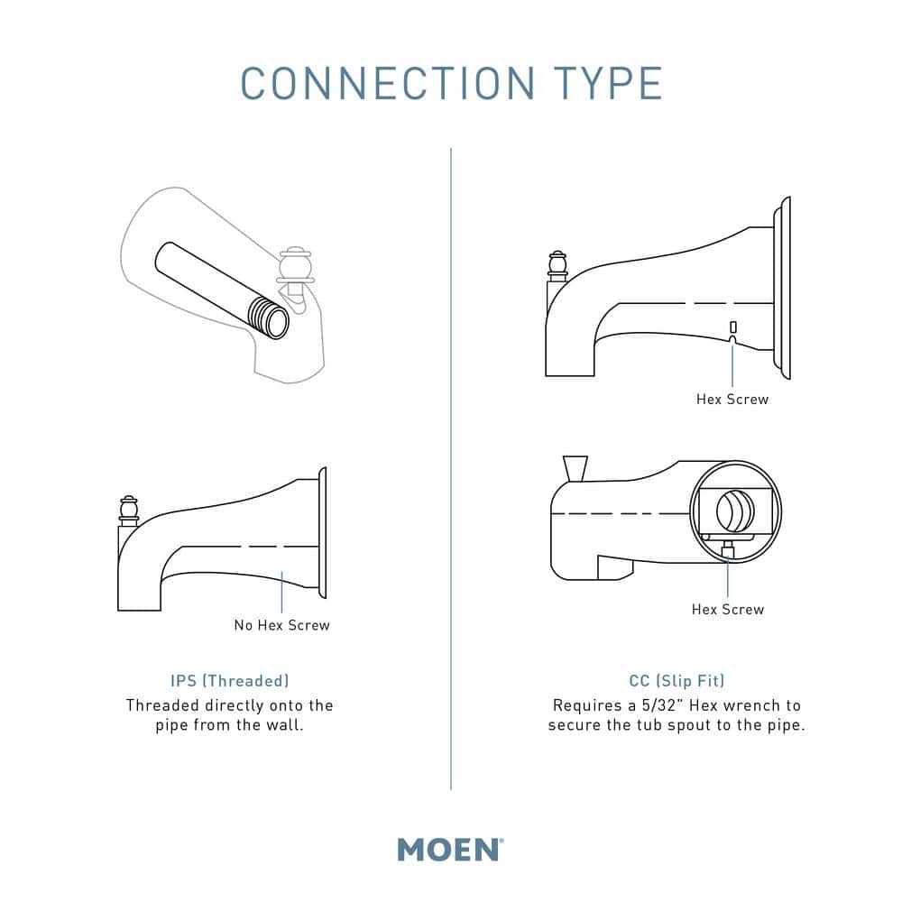 Modern Chrome Wall Mounted Diverter Spout