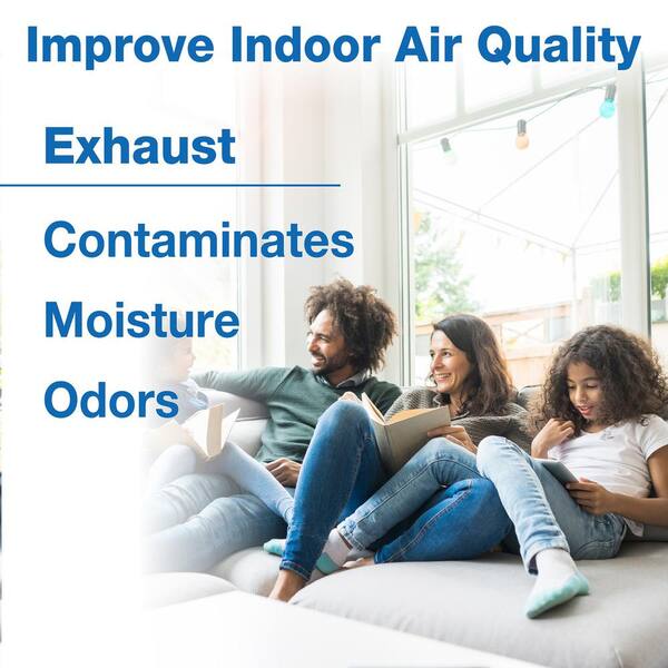 Candles and Indoor Air Quality? - Air King