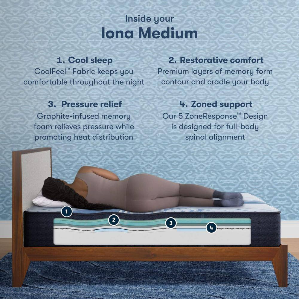 Full 13" Blue Gel Memory Foam Innerspring Mattress