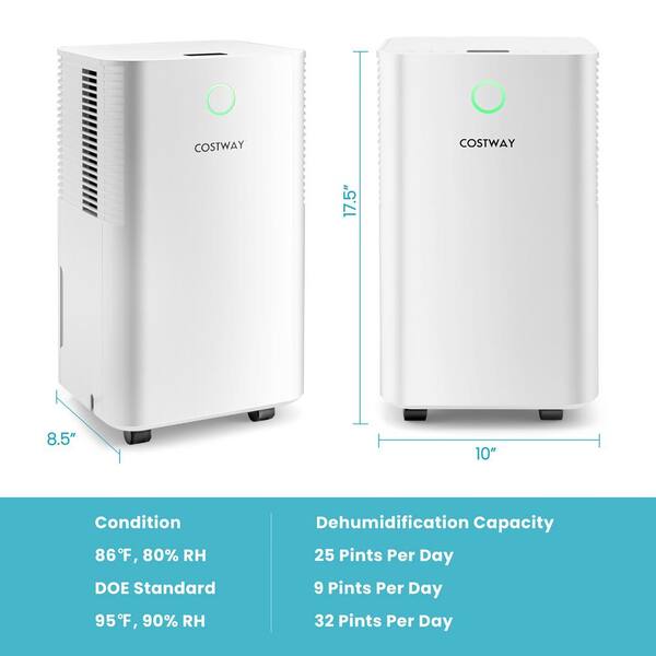 ES10014US Costway 1500 Sq. Ft Portable 24 Pints Dehumidifier For Medium To  Large Spaces