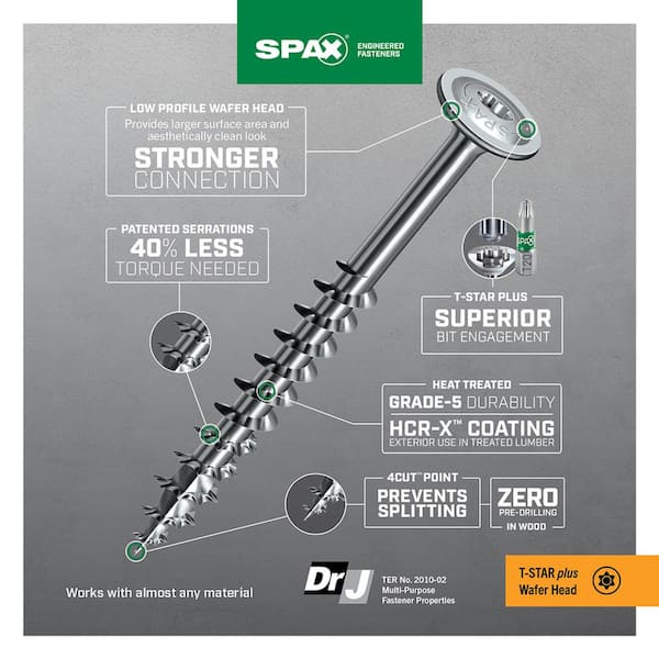 SPAX #8 x 2-1/2 in. Exterior Wafer Head Wood Screws Construction