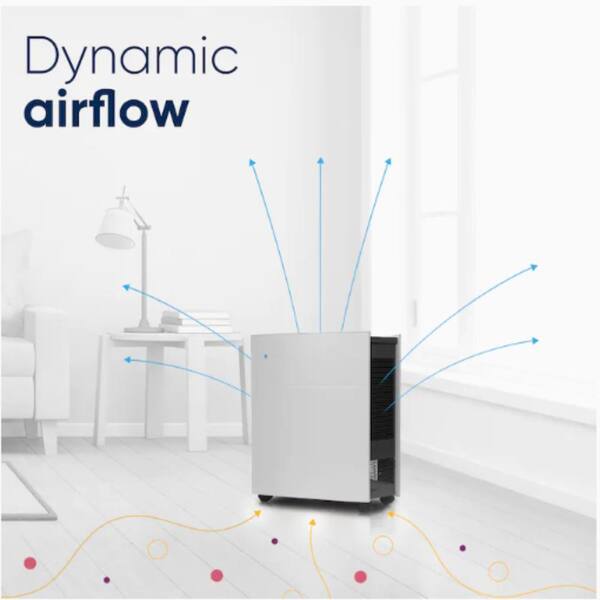 Blueair - Classic 605 HEPASilent Air Purifier, 775 sq.ft. Allergen Remover, WiFi Enabled