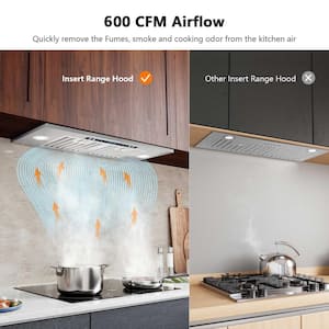 36 in. 600CFM Convertible Insert Range Hood in Stainless Steel with 4-Speed Gesture Control and Touch Panel