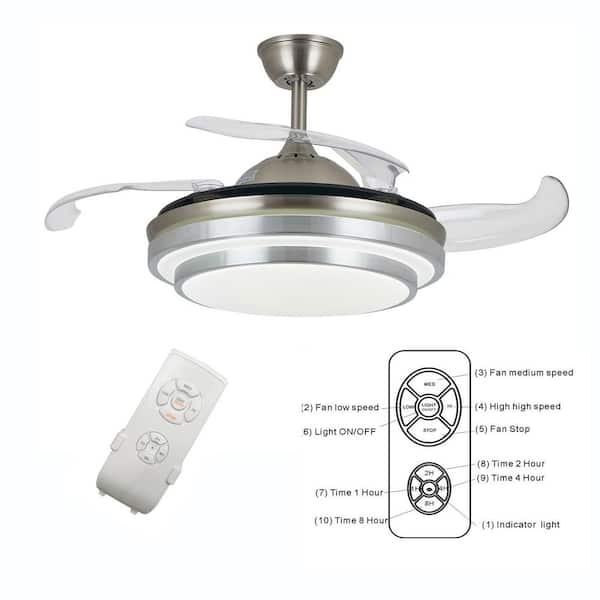 Have a question about OUKANING 36 in. Integrated LED Indoor