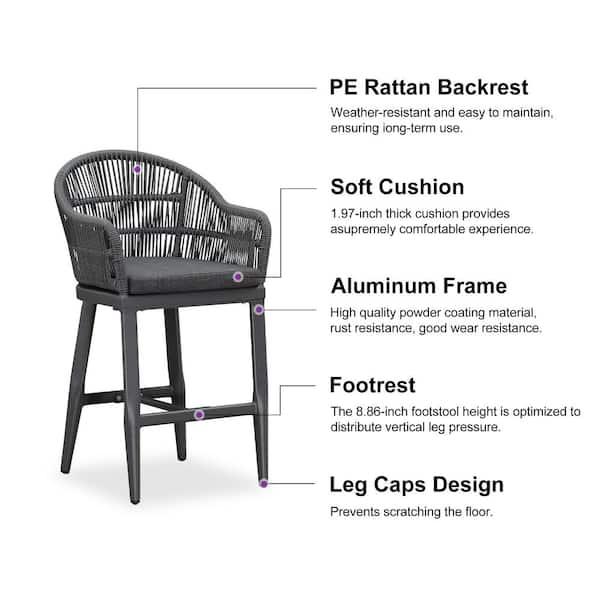 Modern Aluminum Rattan Counter Height Outdoor Bar Stool with Back and Grey Cushion (4-Pack)