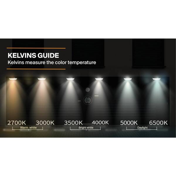 A Complete Guide to LED Flood Lights - Vorlane