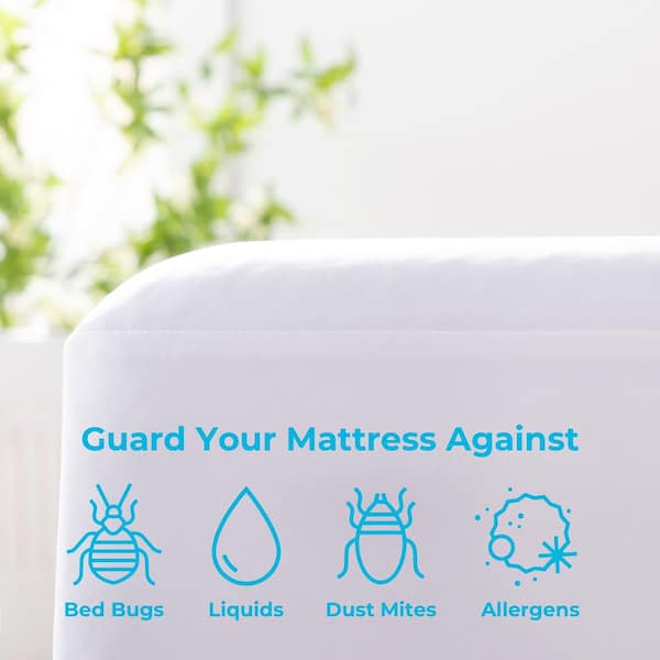 Linenspa Waterproof Premium Mattress Protector – White – Twin