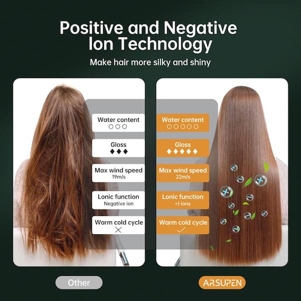 Negative ion hair dryer hotsell