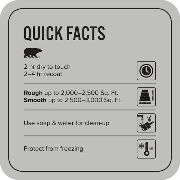 5 gal. #PFC-62 Pacific Fog Solid Color Flat Interior/Exterior Concrete Stain